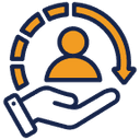 Measureable Growth